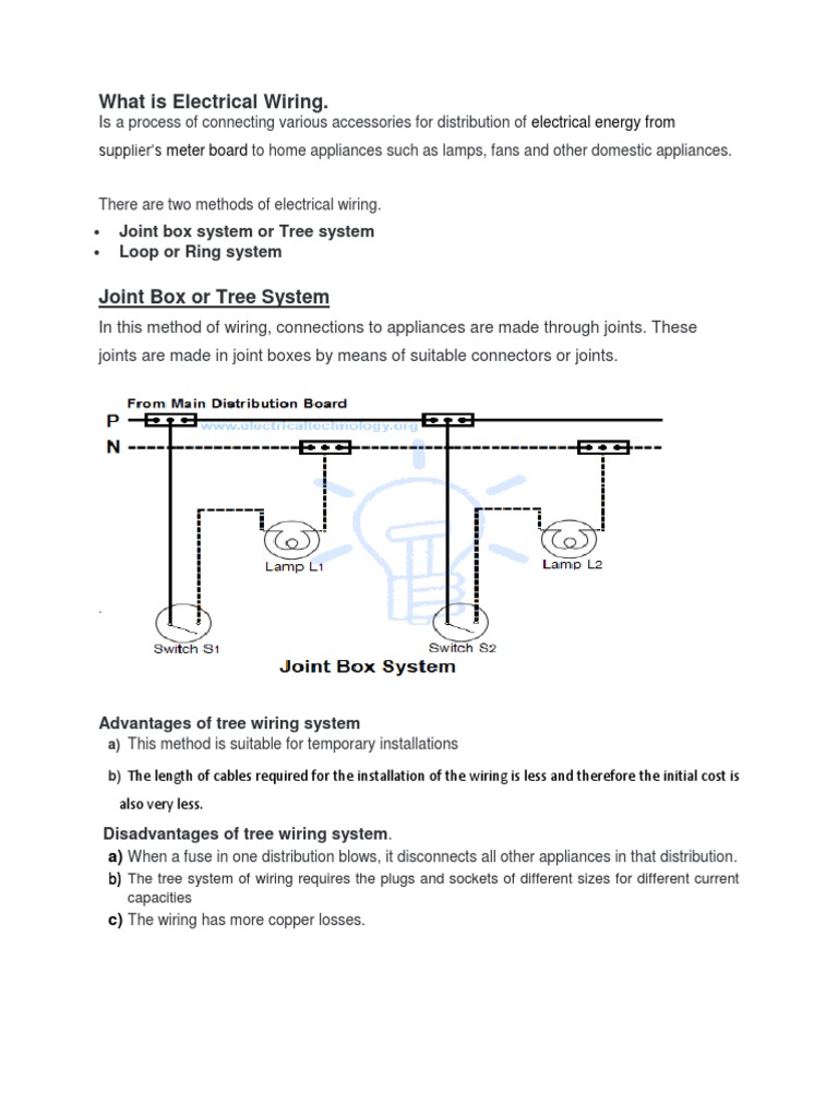 What Is Electrical Wiring. Joint Box System or Tree System Loop or Ring System PDF Series