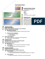 The Role of Operations Strategy