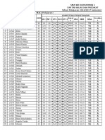 KKM Kompetensi Pengetahuan Uh 3 NT 3 Uts Uh 4 NT 4 UAS NRR Nilai Rata 2 Predika T