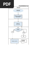 Flujograma Plan de Formación