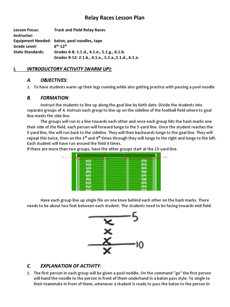 Relay Race Skills Lesson Plan | PDF | Track And Field | Running