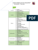 CARTEL DE CONOCIMIENTOS.pdf