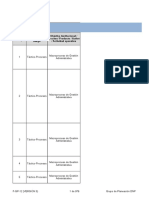 Matriz Integral de Riesgos Del DNP