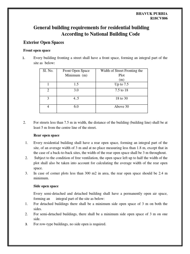 Open Space Requirements in Building Code | PDF | Building | Road