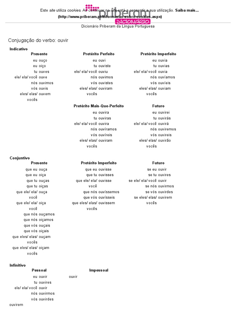 Conjugação Do Verbo Ouvir No Dicionário Priberam | PDF | Linguística ...