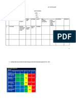 Template - Manajemen Risiko - Identifikasi Risiko