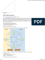 VHDL Type Conversion - BitWeenie