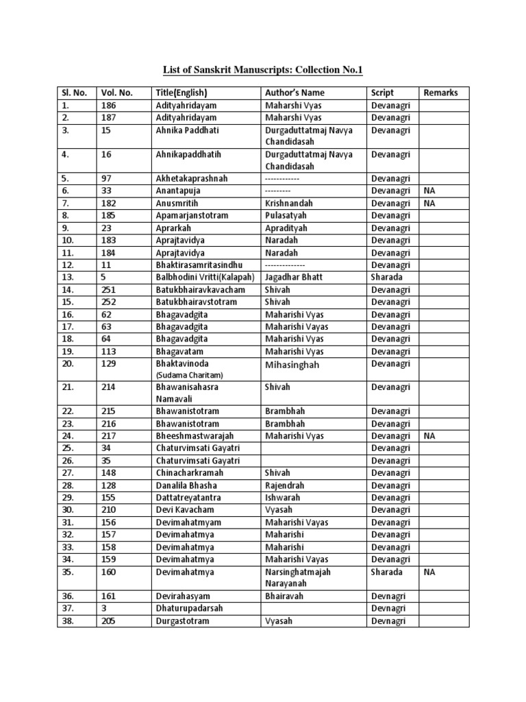 Sanskrit Devanagari | PDF | Hindu Philosophy | Indian Religions