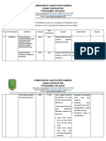 Bukti Monitoring Evaluasi Analisis Rtl Indikator Mutu Layanan Klinis & Kp