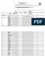 Pemantauan Alat Medis dan Non Medis Puskesmas Karangan