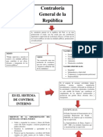 cuadro sinoptico de Contraloría 