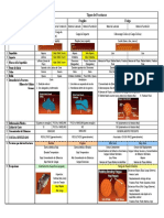 AFA II-Review Fractures.pdf