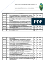 Acta de Entrega