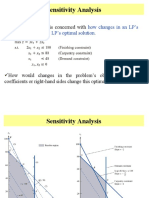 Sensitivity Analysis: How Changes in An LP's Parameters Affect The LP's Optimal Solution