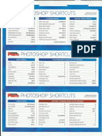PS Shortcuts.pdf