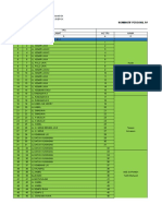 PLOTING TPS Dikonversi