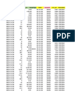 Assay results_UNICA.xlsx