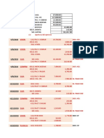 Taller de Contabilidad