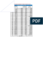 Ganar Management Services PVT LTD: Fixed Monthly Sip