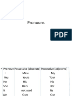 Pronouns: Independent vs Dependent Possessive