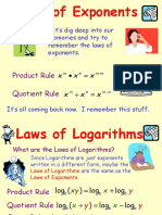 14 - Laws of Logarithms