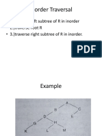Inorder Traversal.pdf
