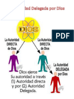 La Autoridad Delegada