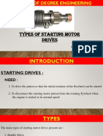 Types of Starting Motor Drives: LT Devansh Chaturvedi LT Ananthapadmanabhan PG LT Avinash Kumar Jha
