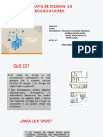 MAPA DE RIESGO EN ORGANIZACIONES