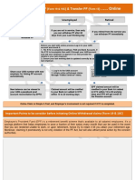 EPF Withdrawal Transfer Process PDF