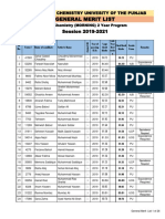 M.Sc. Chemistry Morning 2019-21 General Merit List PDF