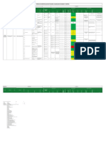 Matriz de Peligros