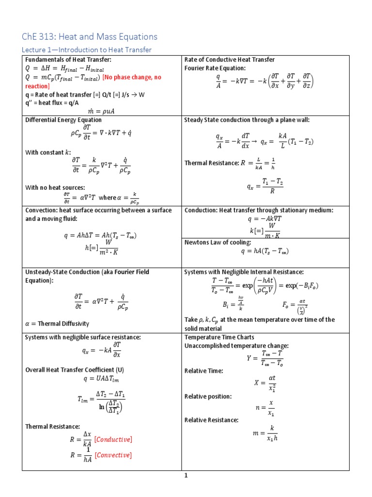 Heat Transfer Equations Overview | PDF | Heat Transfer | Thermal Conduction