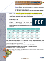 Categorías de cable UTP: 5, 5e, 6 y 7