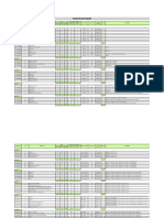 Plan de Estudios Pregrado