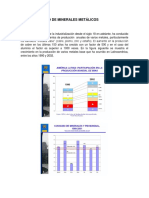  Procesamiento de Minerales Metalicos