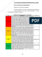 Niveles_de_vulnerabilidad.pdf