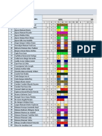 Resumen Asistencia Diseño Estructural VI