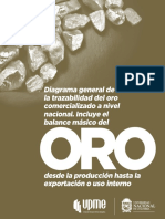Cartilla Trazabilidad Comercializacion_Oro.pdf