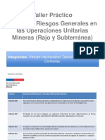 Riesgos operaciones unitarias mineras rajo subterránea