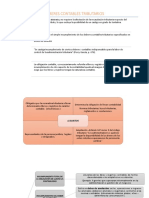 La Infracción de Deberes Contables Tributarios