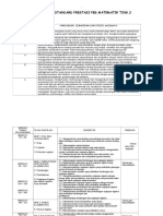 Jadual Pentaksiran Pbs KSSM t2