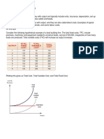 Costs of Production: Fixed, Variable & Marginal