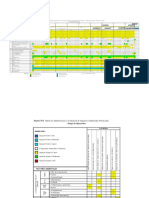 Matriz Evaluacion Impactos Final.xls