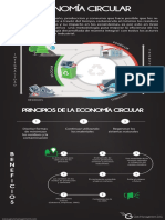 Economia Circular Transversal