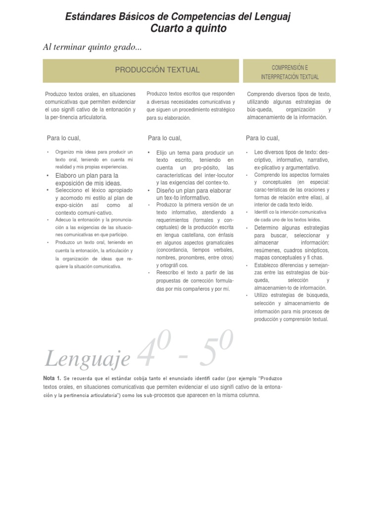 Estándares Básicos de Competencias en Lenguaje | PDF | Comunicación ...