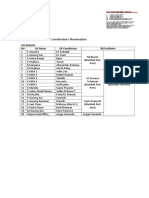 Attachment 1 - Nominasi Untuk Koordinator OE