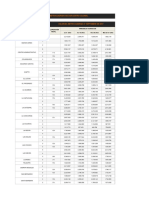 Año 2014 Tabla PreciosCentroColonial