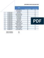 Soal 4 Shinta Nawangsari A2