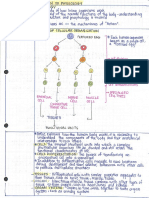 Physiology Chapter 1